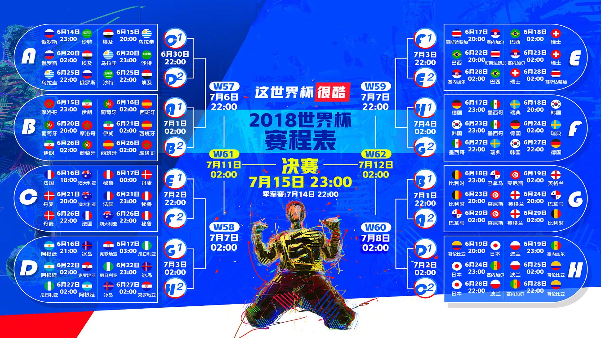 克罗地亚狂想曲再奏,英格兰足球的黄昏何时醒?
